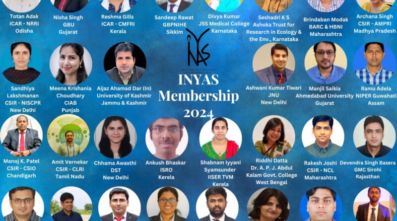 Unveiling INYAS Members 2024